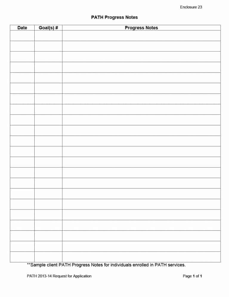 Free Printable Psychotherapy Progress Notes Template